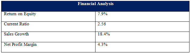 matching dell case study five forces